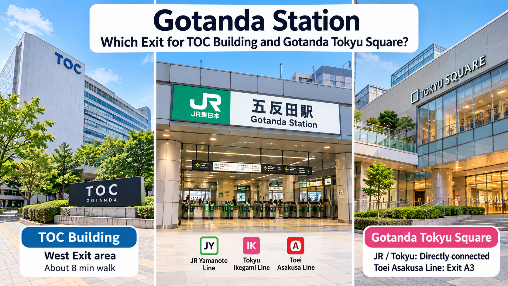 Gotanda Station area near TOC Building and Gotanda Tokyu Square